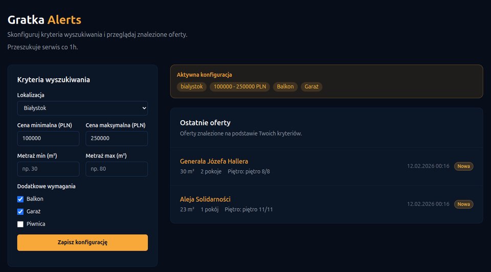 Panel Gratka Alerts: kryteria wyszukiwania, aktywna konfiguracja i lista znalezionych ofert
